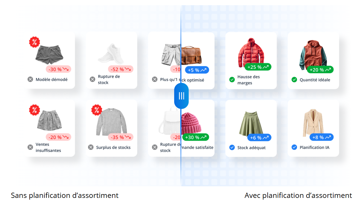 assortment-planning-main