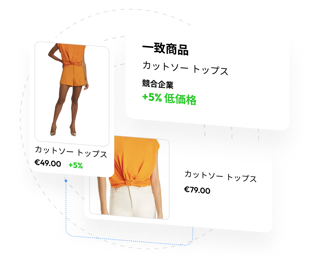 JP discover 2