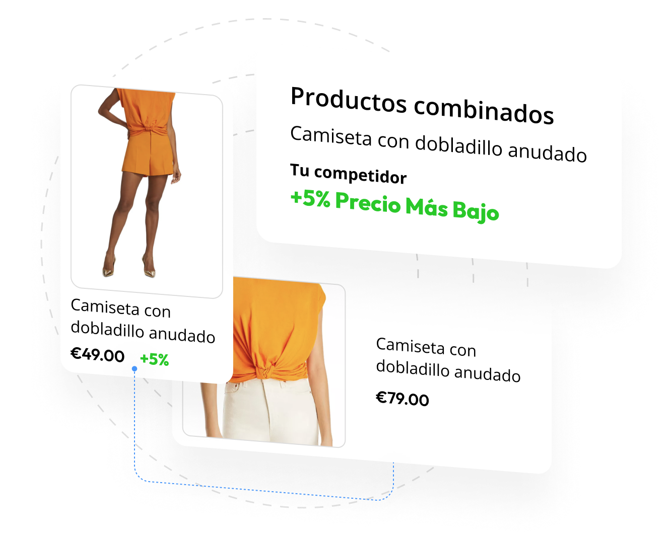 ES discover 2