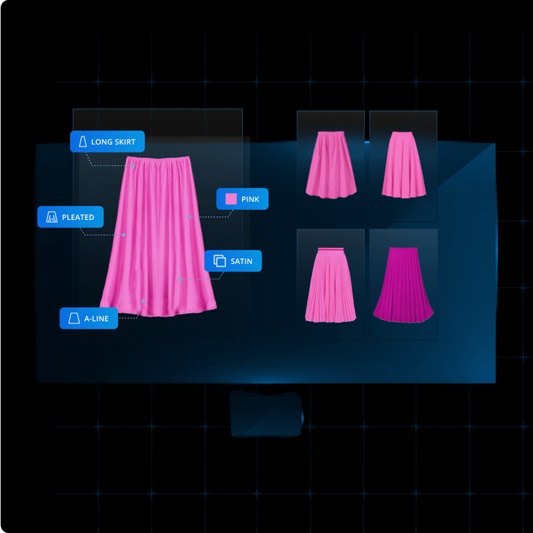 Centric AI Fashion Inspiration