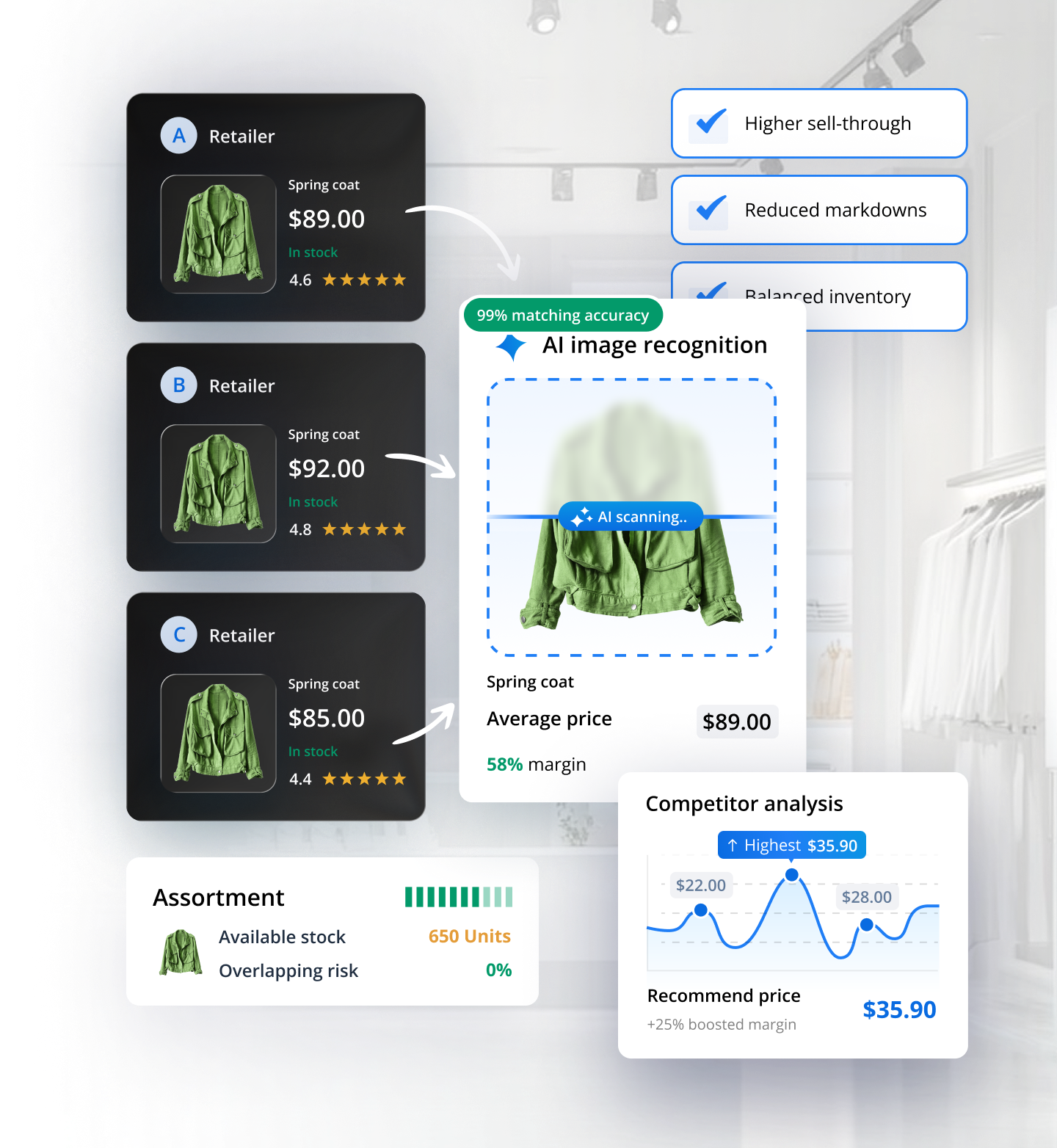 Product Matching Hero Image Black BG