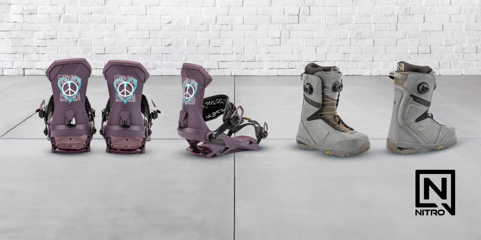 Nitro Snowboards Selects Centric PLM to Unify Teams & Digitalize Value Chain Featured