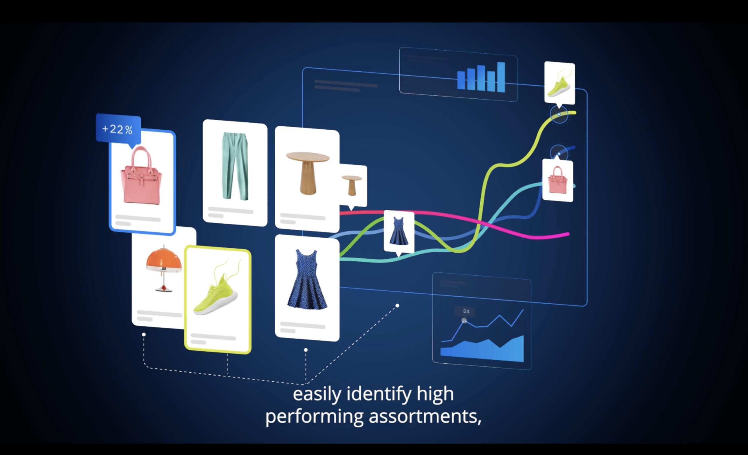 Centric Planning Explainer Overview Thumbnail Centric Planning Explainer Overview