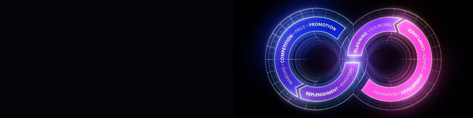 Centric PLMは、コンプライアンス対応と製造工程の効率化を実現します。 Call to Action