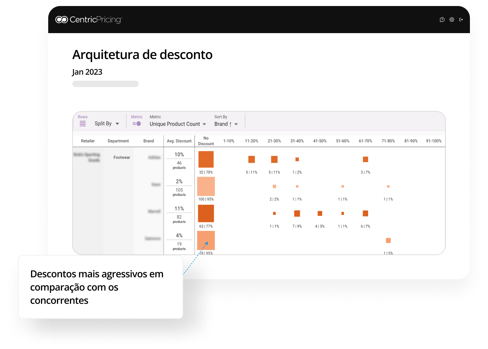 PT-Discount-Architecture
