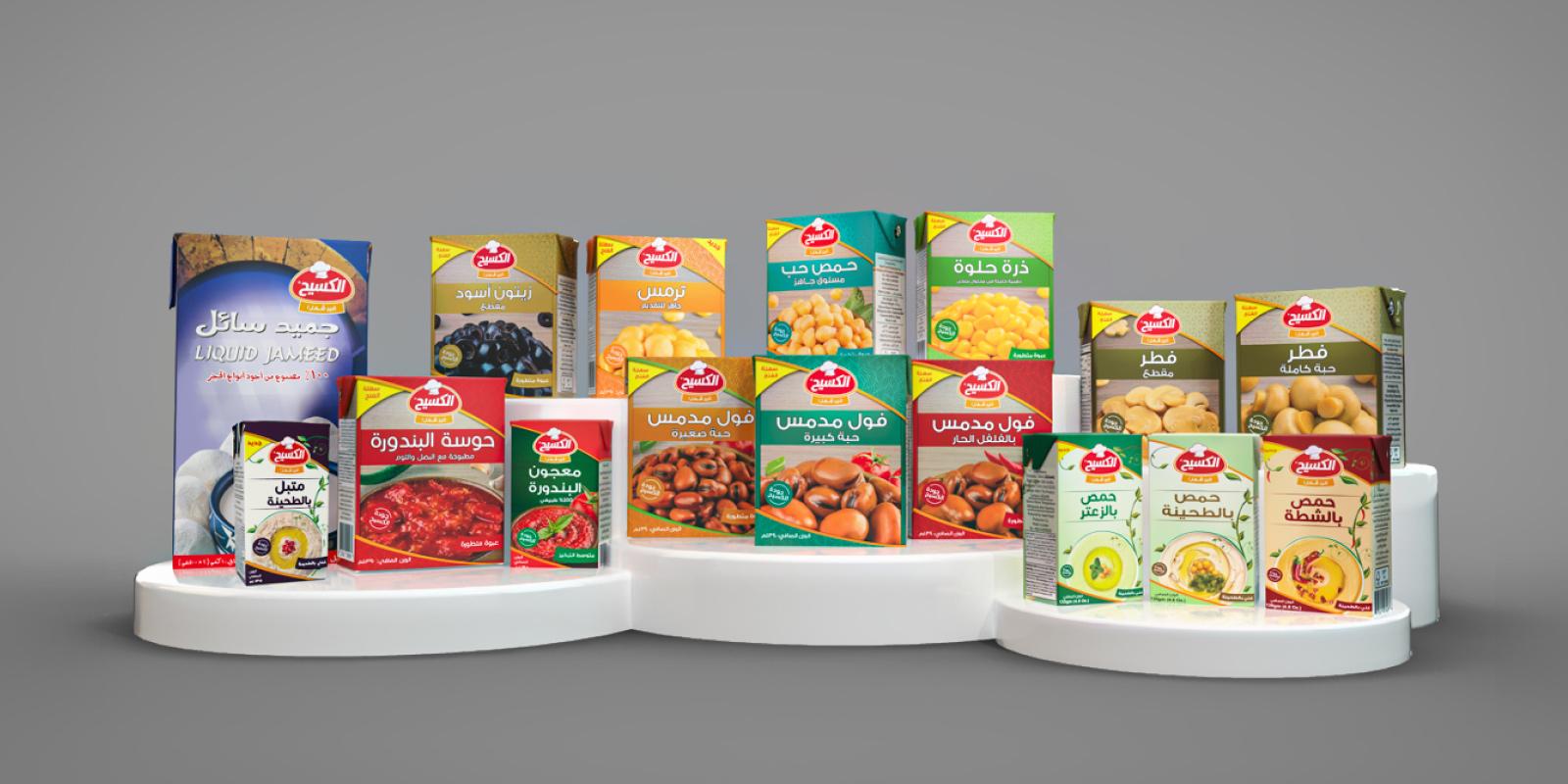 Kasih Food Production Co. Launches Centric PLM to Enable Growth Featured