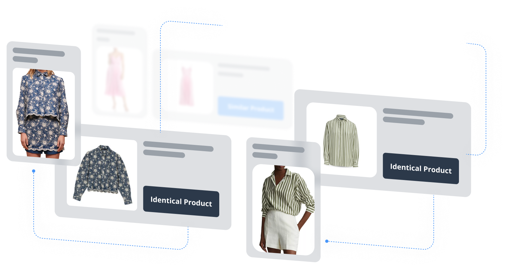 Leverage image
